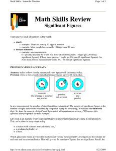 Math Skills Review Significant Figures