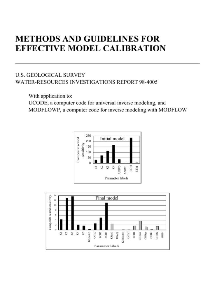 METHODS AND GUIDELINES FOR EFFECTIVE MODEL CALIBRATION