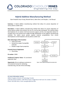 Hybrid Additive Manufacturing Method