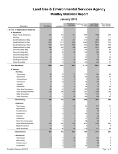 Land Use &amp; Environmental Services Agency Monthly Statistics Report January 2016