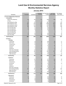 Land Use &amp; Environmental Services Agency Monthly Statistics Report January 2015