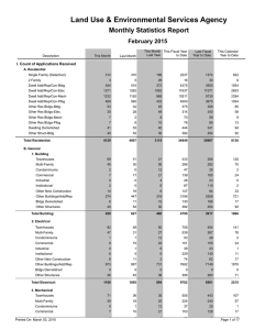 Land Use &amp; Environmental Services Agency Monthly Statistics Report February 2015