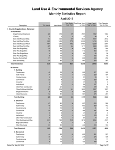 Land Use &amp; Environmental Services Agency Monthly Statistics Report April 2015