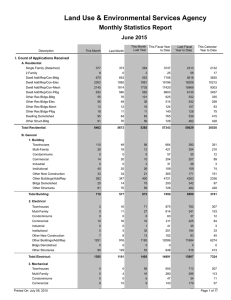 Land Use &amp; Environmental Services Agency Monthly Statistics Report June 2015