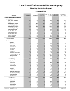 Land Use &amp; Environmental Services Agency Monthly Statistics Report January 2014