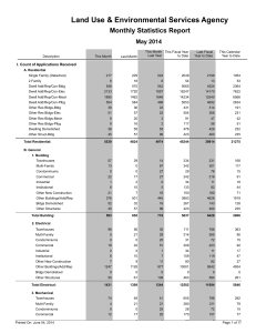 Land Use &amp; Environmental Services Agency Monthly Statistics Report May 2014