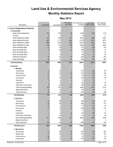 Land Use &amp; Environmental Services Agency Monthly Statistics Report May 2013