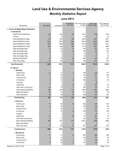 Land Use &amp; Environmental Services Agency Monthly Statistics Report June 2013