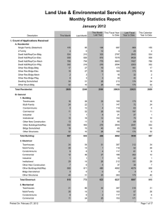 Land Use &amp; Environmental Services Agency Monthly Statistics Report January 2012