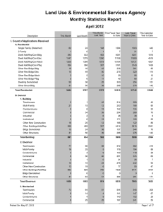 Land Use &amp; Environmental Services Agency Monthly Statistics Report April 2012