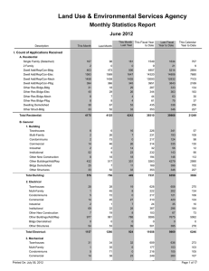 Land Use &amp; Environmental Services Agency Monthly Statistics Report June 2012