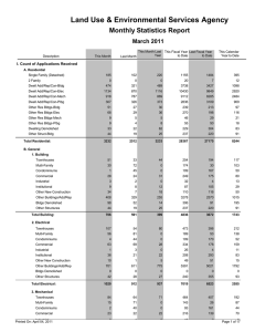 Land Use &amp; Environmental Services Agency Monthly Statistics Report March 2011