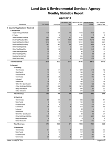 Land Use &amp; Environmental Services Agency Monthly Statistics Report April 2011
