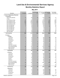 Land Use &amp; Environmental Services Agency Monthly Statistics Report May 2011