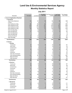 Land Use &amp; Environmental Services Agency Monthly Statistics Report July 2011