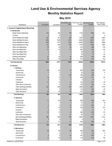 Land Use &amp; Environmental Services Agency Monthly Statistics Report May 2010