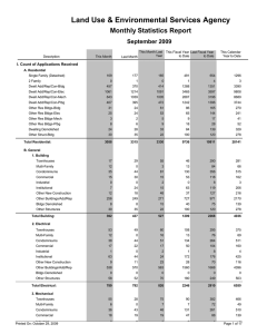 Land Use &amp; Environmental Services Agency Monthly Statistics Report September 2009