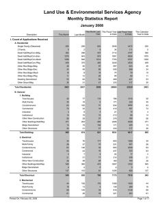 Land Use &amp; Environmental Services Agency Monthly Statistics Report January 2008