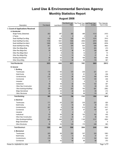 Land Use &amp; Environmental Services Agency Monthly Statistics Report August 2008