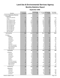 Land Use &amp; Environmental Services Agency Monthly Statistics Report September 2008