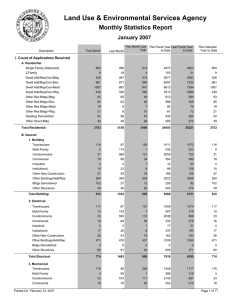 Land Use &amp; Environmental Services Agency Monthly Statistics Report January 2007