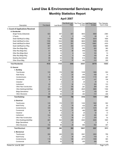 Land Use &amp; Environmental Services Agency Monthly Statistics Report April 2007