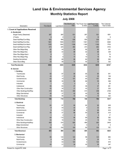 Land Use &amp; Environmental Services Agency Monthly Statistics Report July 2008