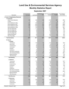 Land Use &amp; Environmental Services Agency Monthly Statistics Report September 2007