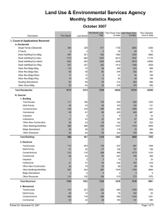 Land Use &amp; Environmental Services Agency Monthly Statistics Report October 2007