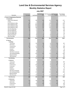 Land Use &amp; Environmental Services Agency Monthly Statistics Report July 2007