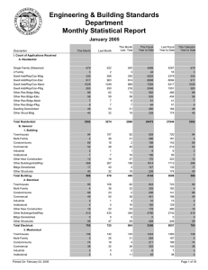 Engineering &amp; Building Standards Department Monthly Statistical Report January 2005