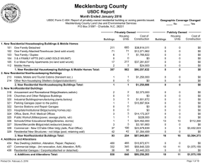 Mecklenburg County USDC Report Month Ended January 2016