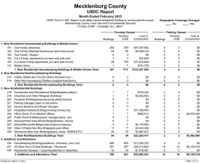 Mecklenburg County USDC Report Month Ended February 2015