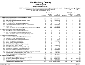 Mecklenburg County USDC Report Month Ended March 2015