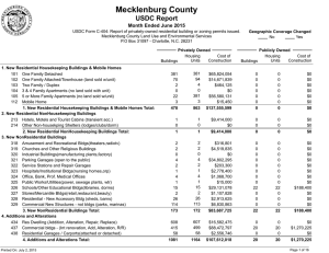 Mecklenburg County USDC Report Month Ended June 2015