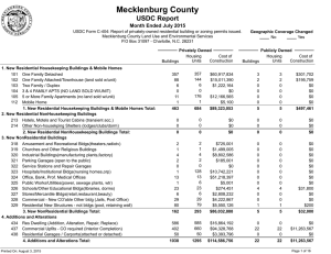 Mecklenburg County USDC Report Month Ended July 2015