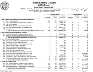Mecklenburg County USDC Report Month Ended September 2015