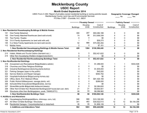 Mecklenburg County USDC Report Month Ended September 2014