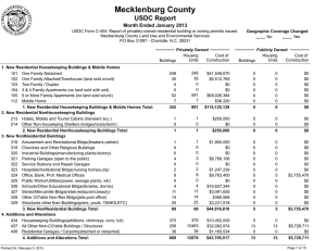 Mecklenburg County USDC Report Month Ended January 2013