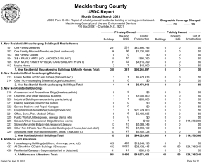 Mecklenburg County USDC Report Month Ended March 2013