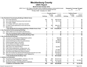 Mecklenburg County USDC Report Month Ended October 2013