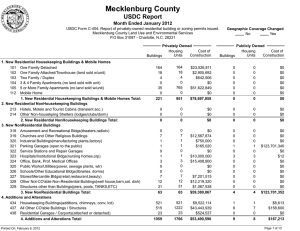 Mecklenburg County USDC Report Month Ended January 2012