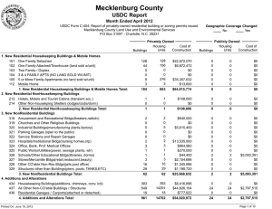 Mecklenburg County USDC Report Month Ended April 2012
