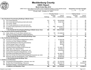 Mecklenburg County USDC Report Month Ended May 2012