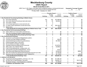 Mecklenburg County USDC Report Month Ended March 2011