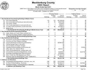 Mecklenburg County USDC Report Month Ended April 2011