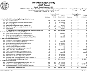 Mecklenburg County USDC Report Month Ended November 2011