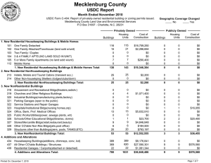 Mecklenburg County USDC Report Month Ended November 2010