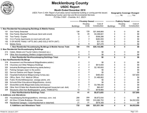 Mecklenburg County USDC Report Month Ended December 2010