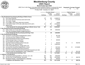 Mecklenburg County USDC Report Month Ended April 2009